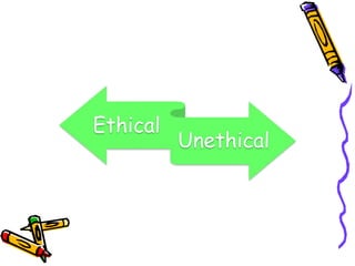 Ethical 
Unethical 
 