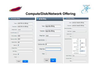 Compute/Disk/Network Offering
 