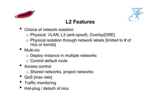 L2 Features
•  Choice of network isolation
o  Physical, VLAN, L3 (anti-spoof), Overlay[GRE]
o  Physical isolation through network labels [limited to # of
nics or bonds]
•  Multi-nic
o  Deploy instance in multiple networks
o  Control default route
•  Access control
o  Shared networks, project networks
•  QoS [max rate]
•  Traffic monitoring
•  Hot-plug / detach of nics
 