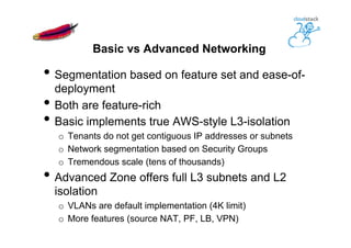 Basic vs Advanced Networking
• Segmentation based on feature set and ease-of-
deployment
• Both are feature-rich
• Basic implements true AWS-style L3-isolation
o  Tenants do not get contiguous IP addresses or subnets
o  Network segmentation based on Security Groups
o  Tremendous scale (tens of thousands)
• Advanced Zone offers full L3 subnets and L2
isolation
o  VLANs are default implementation (4K limit)
o  More features (source NAT, PF, LB, VPN)
 
