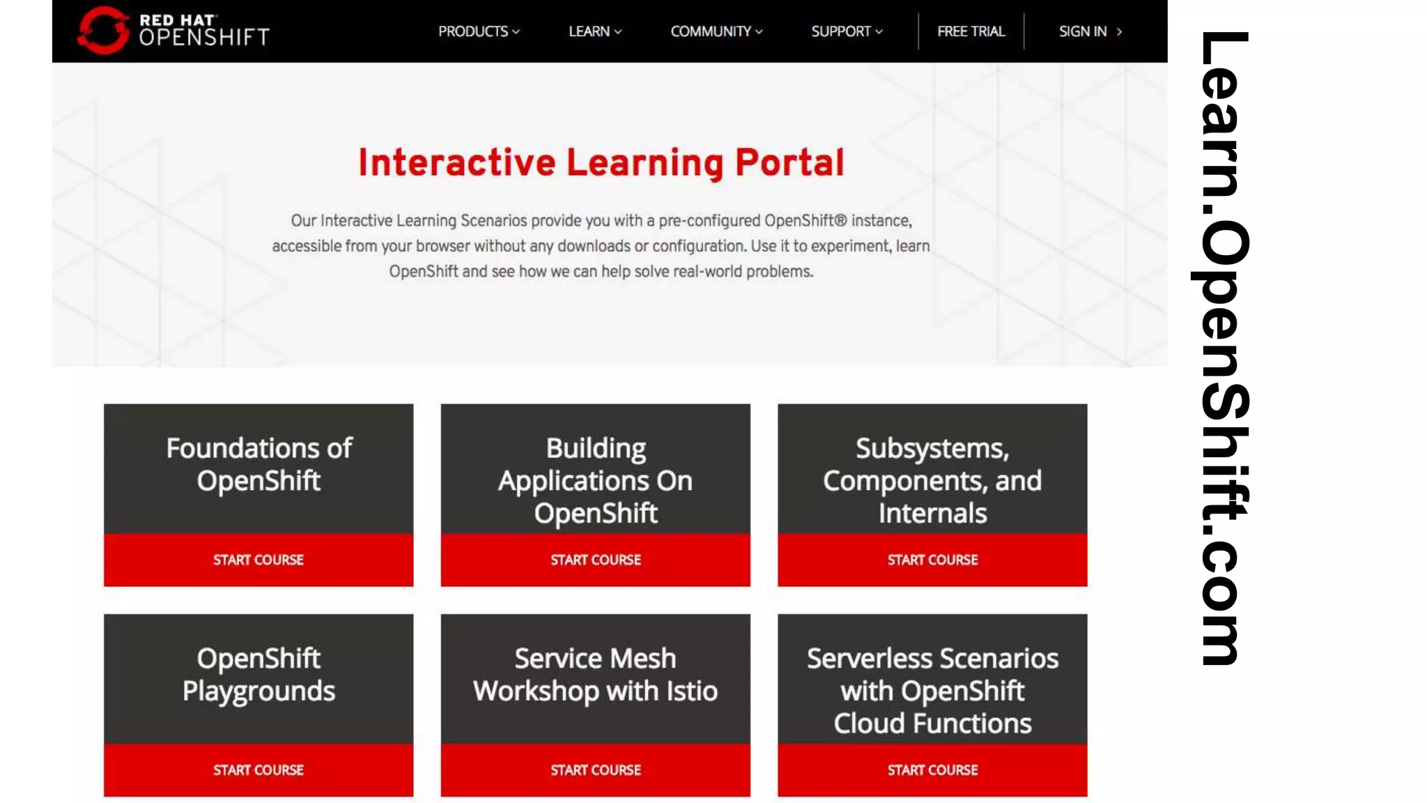 Learn.OpenShift.com
 