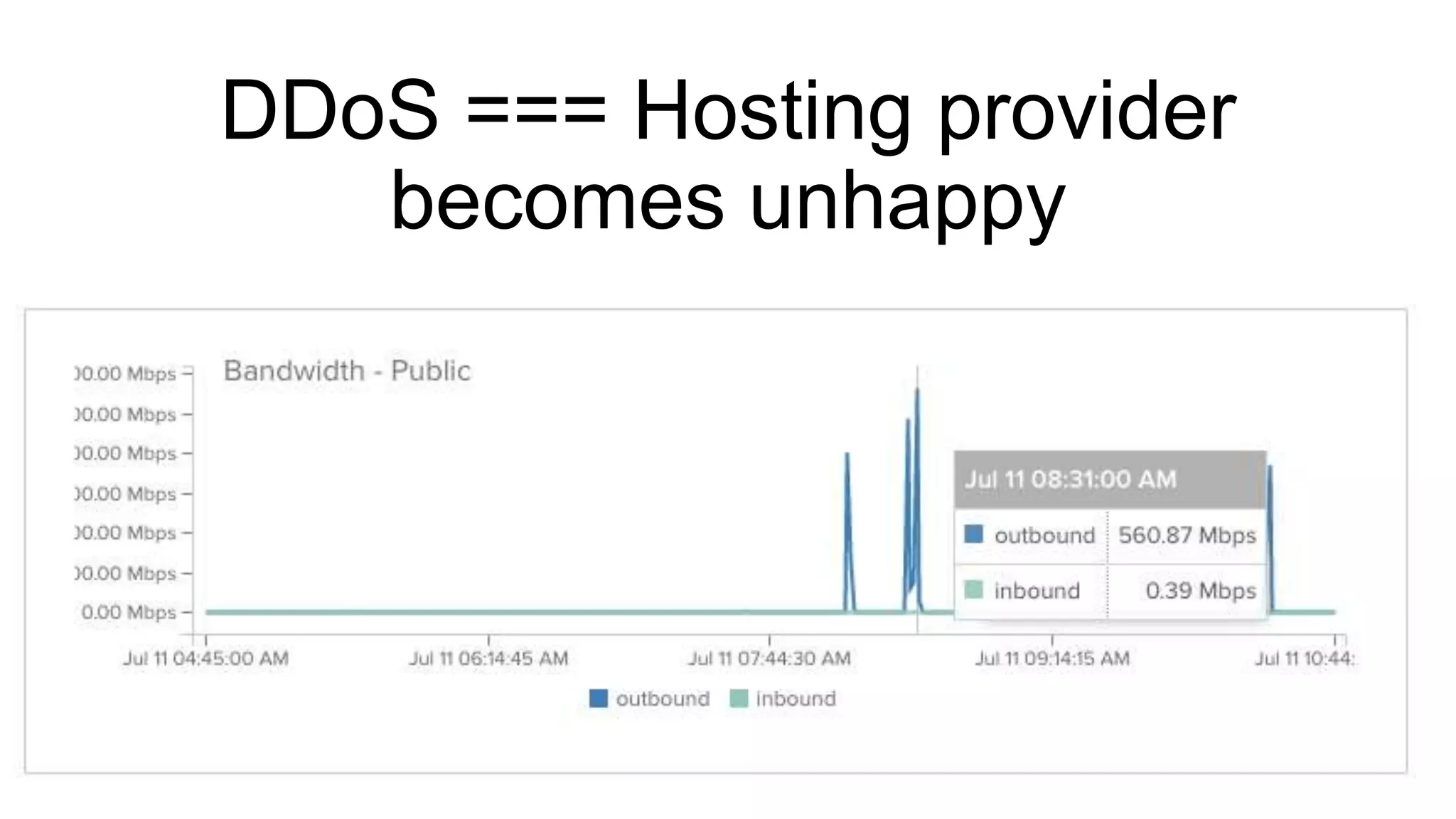 DDoS === Hosting provider
becomes unhappy
 