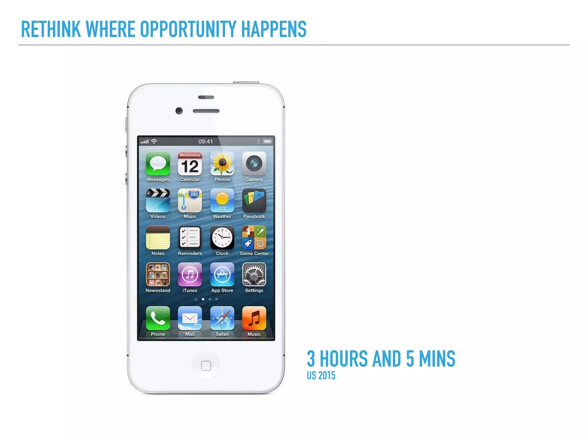 RETHINK WHERE OPPORTUNITY HAPPENS
3 HOURS AND 5 MINS
US 2015
 