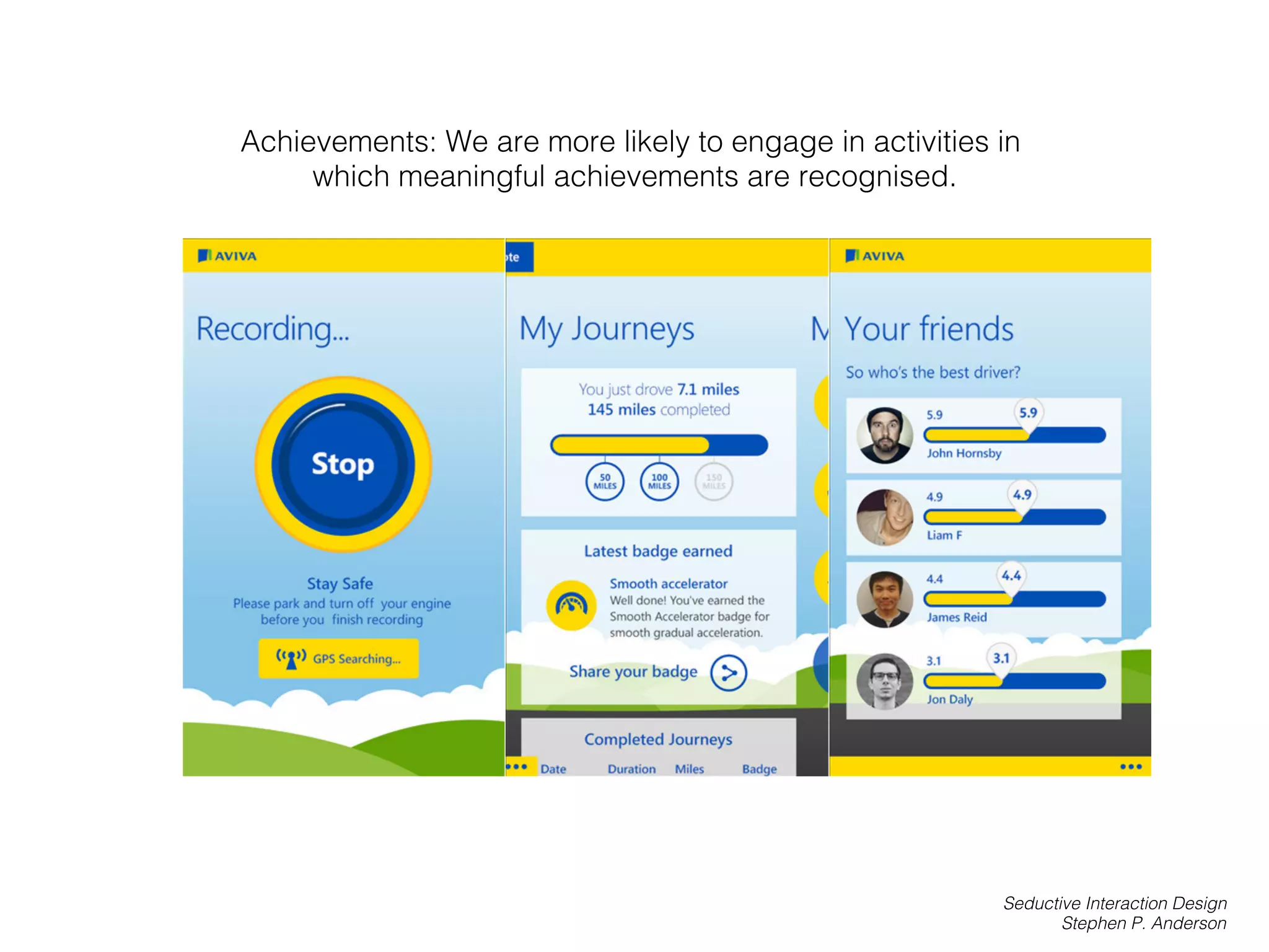 Achievements: We are more likely to engage in activities in
which meaningful achievements are recognised.!
Seductive Interaction Design!
Stephen P. Anderson!
 