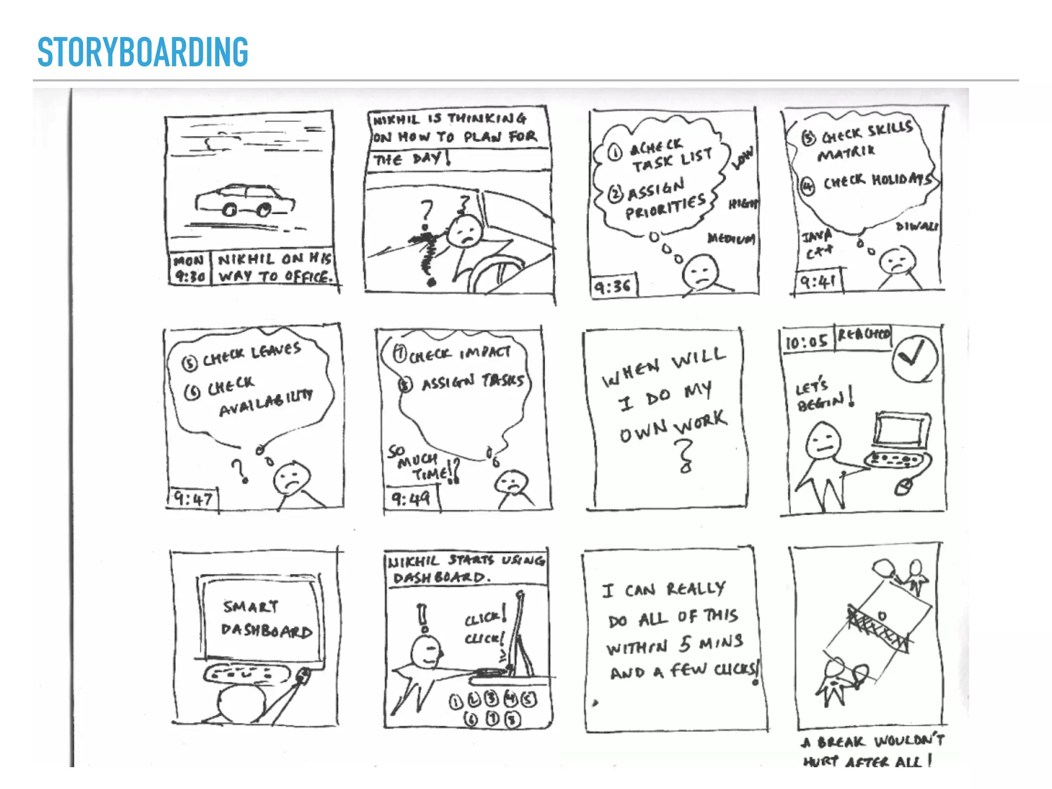 STORYBOARDING
 