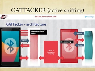 GATTACKER (active sniffing)
 