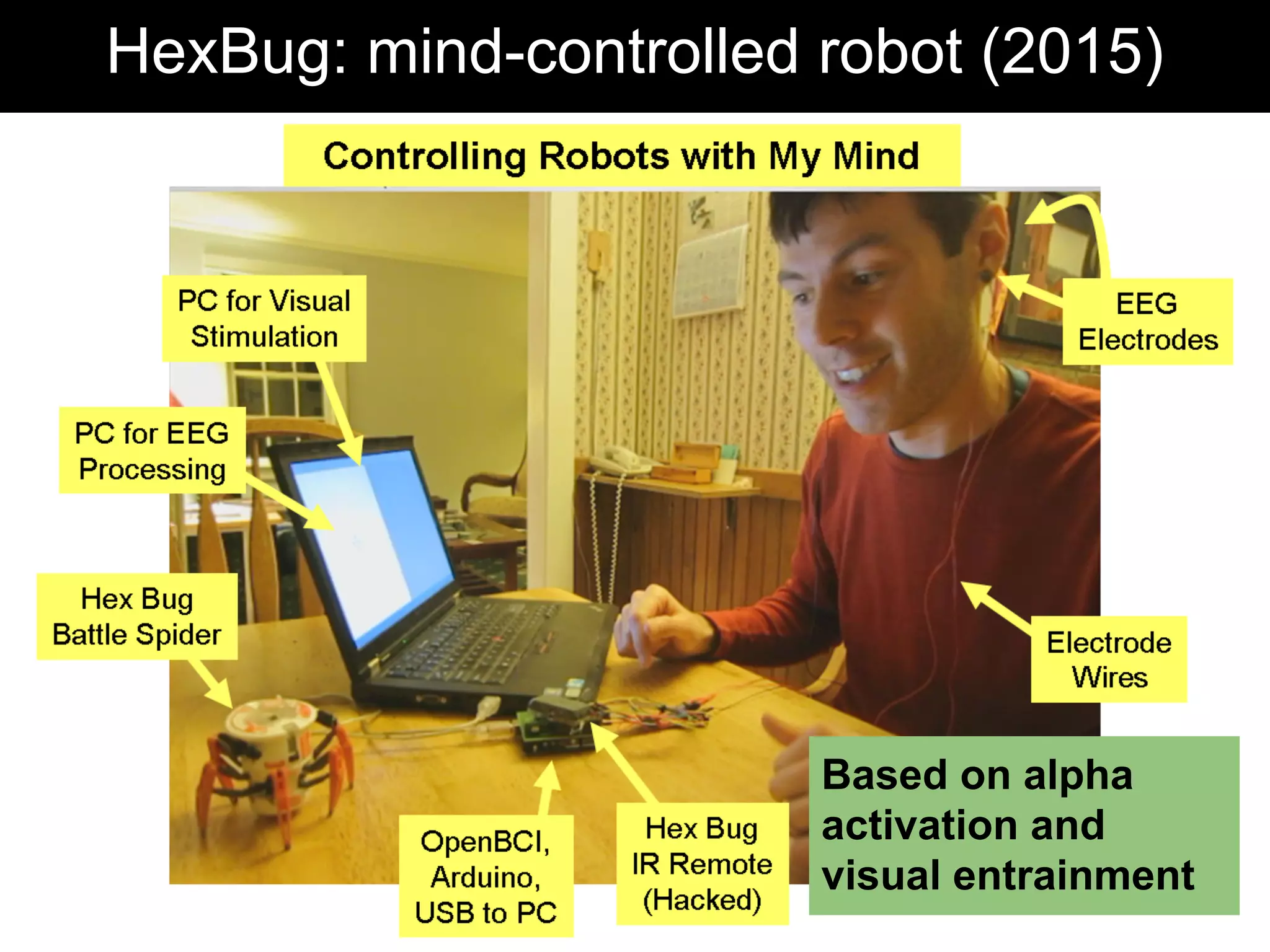 HexBug: mind-controlled robot (2015)
Based on alpha
activation and
visual entrainment
 