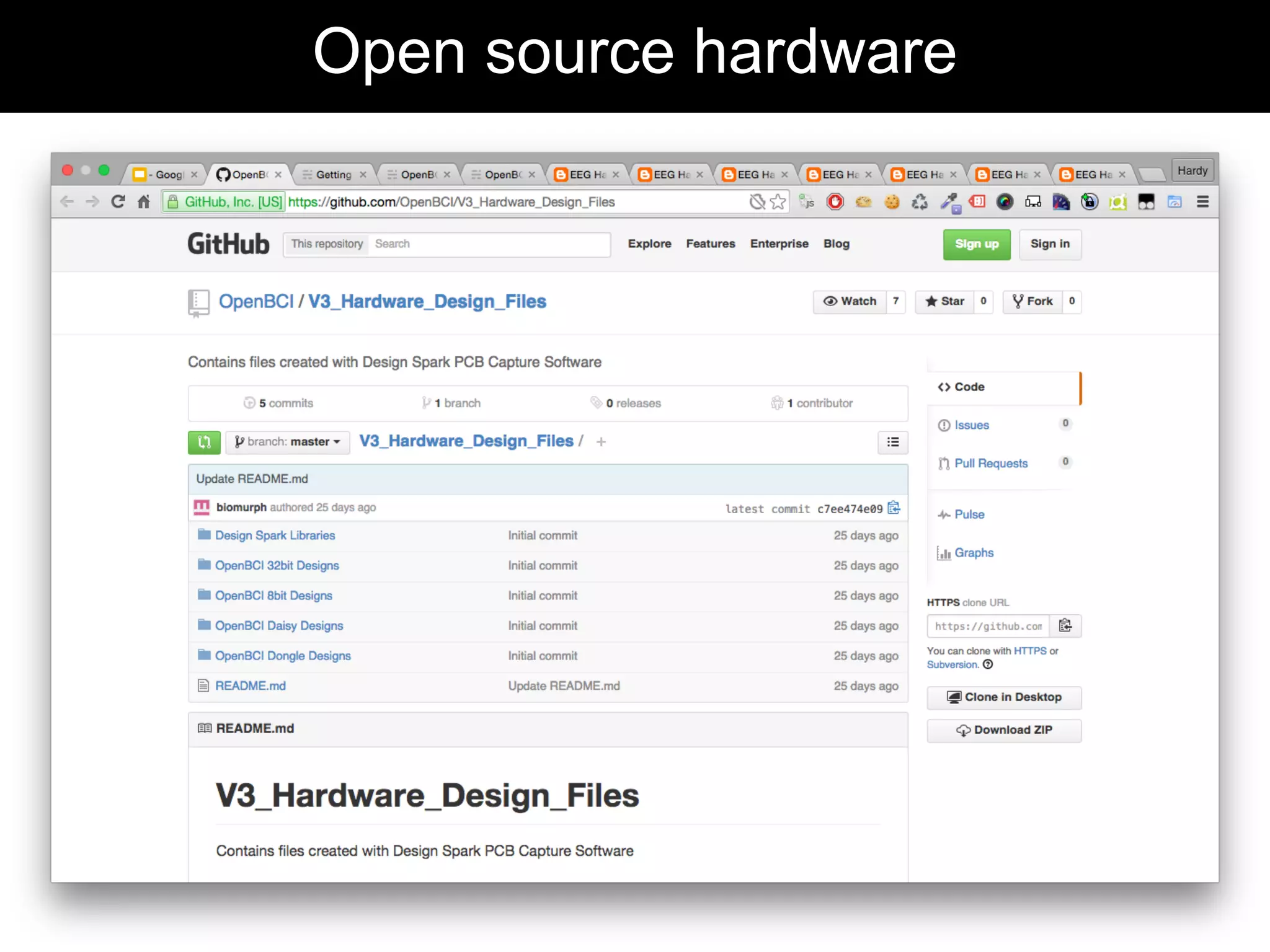 Open source hardware
 