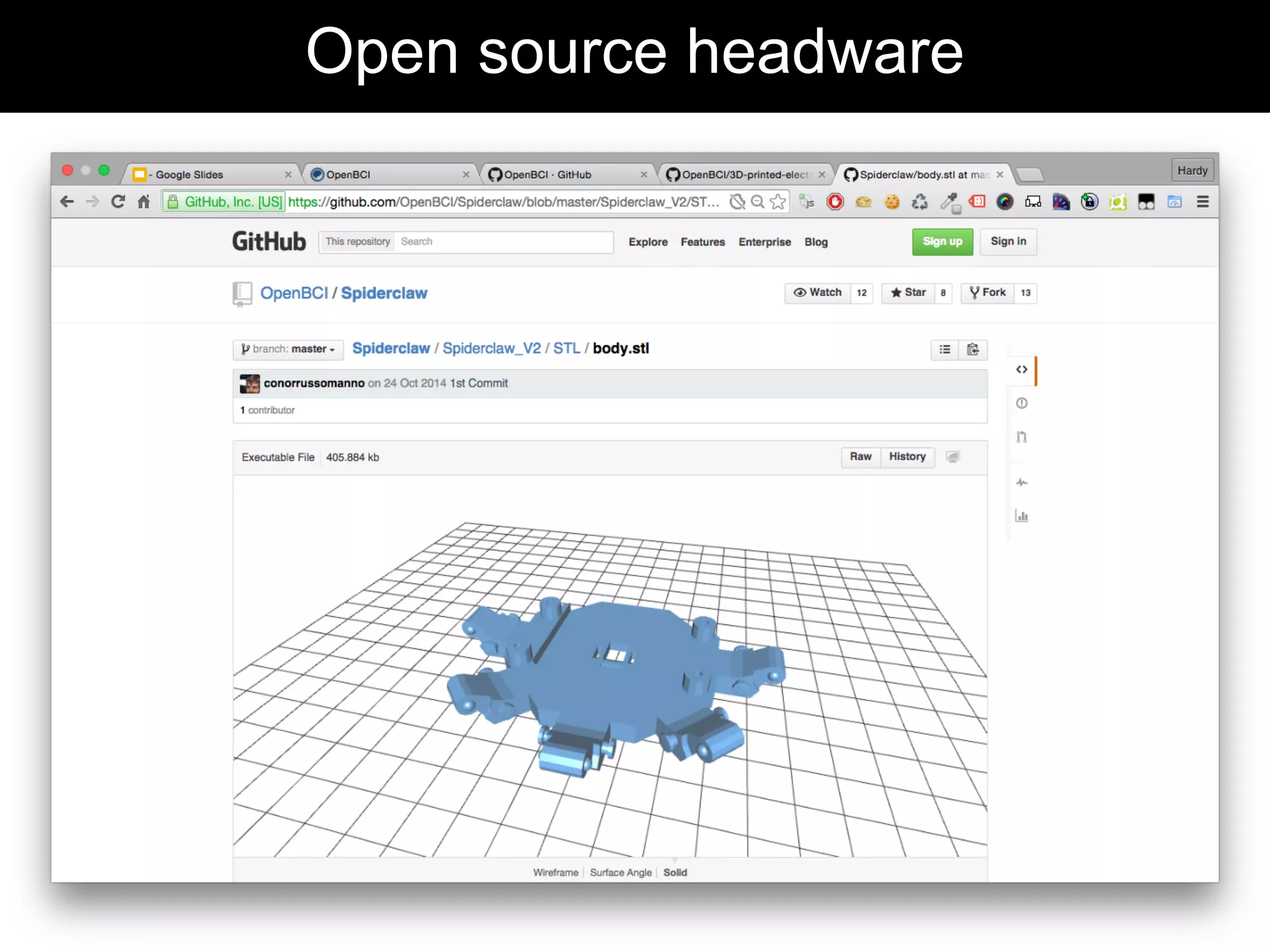 Open source headware
 