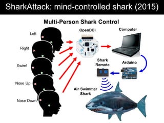SharkAttack: mind-controlled shark (2015)
 