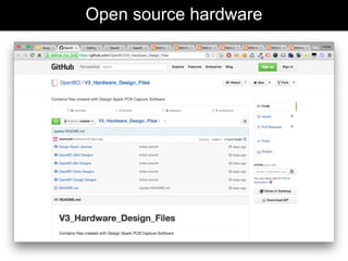 Open source hardware
 