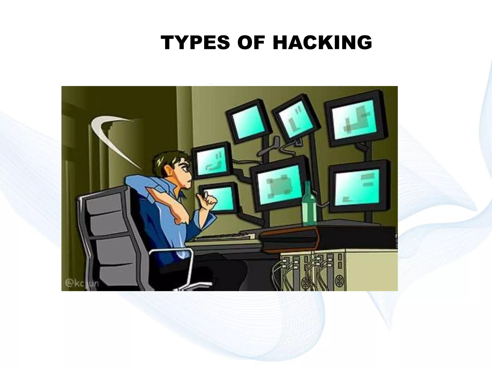 Copyright © technoKrats 
TYPES OF HACKING 
 