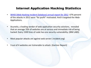 Copyright © technoKrats 
Internet Application Hacking Statistics 
• WHID (Web Hacking Incident Database) annual report for 2012 67% percent 
of the attacks in 2012 were "for profit" motivated. And it targeted the Web- 
Applications. 
• Acunetix, a leading vendor of web application security solutions, revealed 
that on average 70% of websites are at serious and immediate risk of being 
hacked. Every 1500 lines of code has one security vulnerability. (IBM LABS) 
• Most popular attacks are against web server ( incident.org) 
• 3 out of 4 websites are Vulnerable to attack. (Gartner Report) 
 