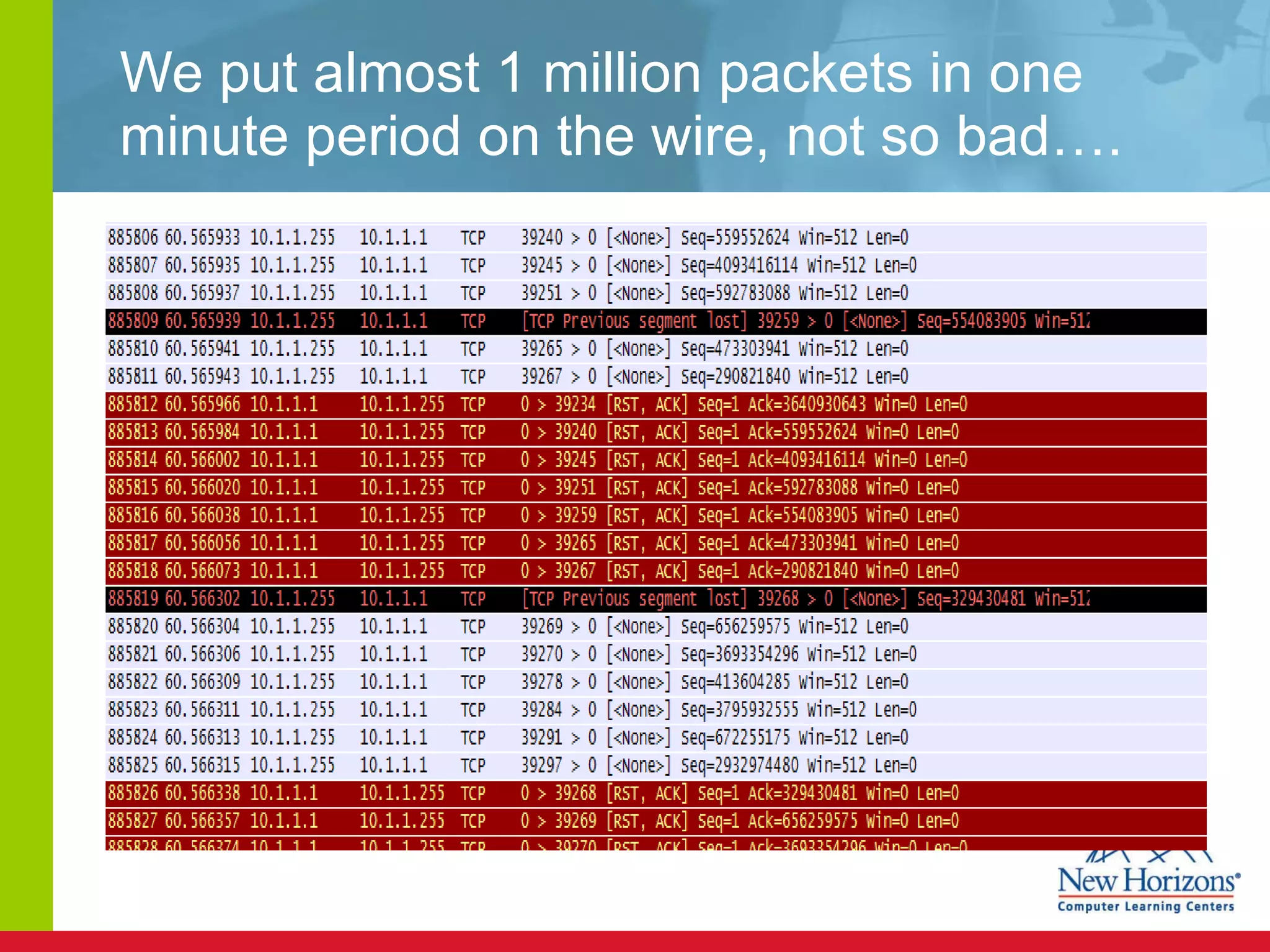 We put almost 1 million packets in one minute period on the wire, not so bad…. 