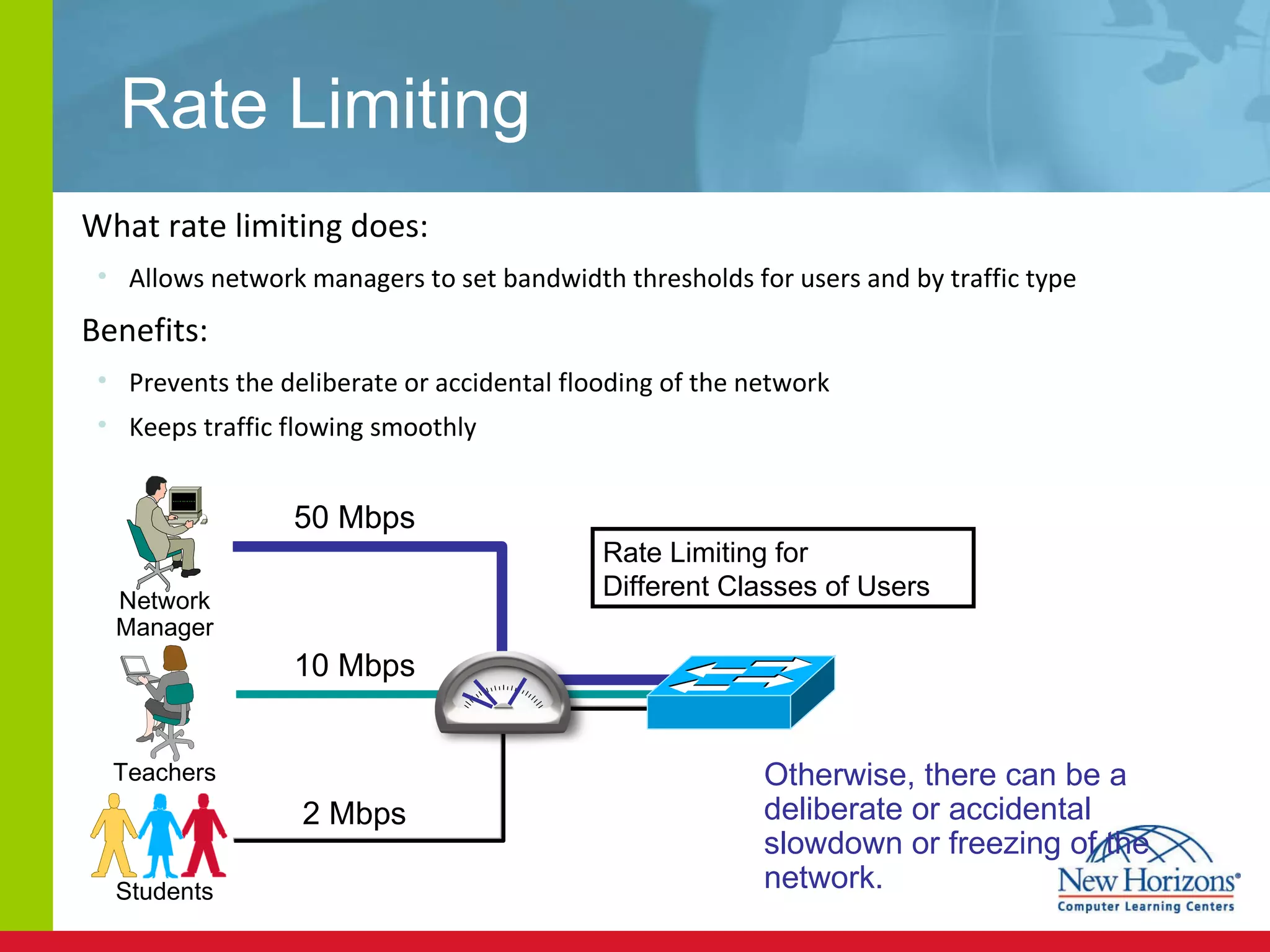 Rate Limiting What rate limiting does: Allows network managers to set bandwidth thresholds for users and by traffic type Benefits: Prevents the deliberate or accidental flooding of the network Keeps traffic flowing smoothly Rate Limiting for  Different Classes of Users Network Manager Teachers Students 2 Mbps 10 Mbps 50 Mbps Otherwise, there can be a deliberate or accidental slowdown or freezing of the network. 