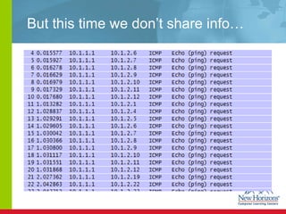 But this time we don’t share info… 