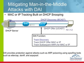 Mitigating Man-in-the-Middle Attacks with DAI MAC or IP Tracking Built on DHCP Snooping 10.1.1.1 DHCP Server DHCP Discovery (BCAST) DHCP Offer (UCAST) DAI provides protection against attacks such as ARP poisoning using spoofing tools such as ettercap, dsniff, and arpspoof. Track Discovery Track DHCP Offer MAC or IP Track Subsequent ARPs for MAC or IP 10.1.1.2 DAI Function: 