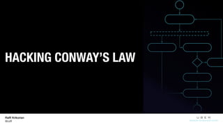 ADVANCED TECHNOLOGIES CENTER
Rafﬁ Krikorian
@rafﬁ
HACKING CONWAY’S LAW
 