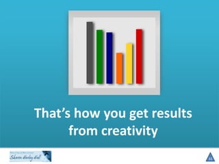 That’s how you get results
from creativity
33

 