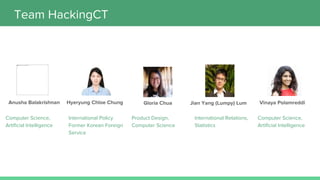 Vinaya PolamreddiAnusha Balakrishnan Gloria ChuaHyeryung Chloe Chung Jian Yang (Lumpy) Lum
Computer Science,
Artificial Intelligence
International Policy
Former Korean Foreign
Service
Product Design,
Computer Science
International Relations,
Statistics
Computer Science,
Artificial Intelligence
Team HackingCT
 