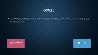 COOKIE
• ユーザがどんな情報に興味があるのかを調べるために，ページへのアクセス回数を記録
したいとします
ブラウザ サーバ
 