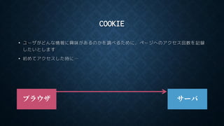 COOKIE
• ユーザがどんな情報に興味があるのかを調べるために，ページへのアクセス回数を記録
したいとします
• 初めてアクセスした時に…
ブラウザ サーバ
 