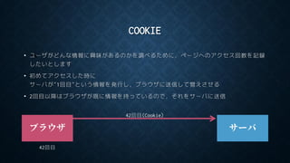 COOKIE
• ユーザがどんな情報に興味があるのかを調べるために，ページへのアクセス回数を記録
したいとします
• 初めてアクセスした時に
サーバが”1回目”という情報を発行し，ブラウザに送信して覚えさせる
• 2回目以降はブラウザが既に情報を持っているので，それをサーバに送信
ブラウザ サーバ
42回目
42回目(Cookie)
 