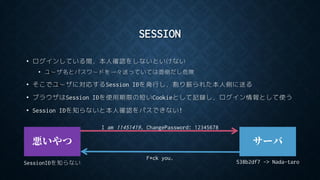 SESSION
• ログインしている間，本人確認をしないといけない
• ユーザ名とパスワードを一々送っていては面倒だし危険
• そこでユーザに対応するSession IDを発行し，割り振られた本人側に送る
• ブラウザはSession IDを使用期限の短いCookieとして記録し，ログイン情報として使う
• Session IDを知らないと本人確認をパスできない!
悪いやつ サーバ
I am 11451419. ChangePassword: 12345678
F*ck you.
538b2df7 -> Nada-taroSessionIDを知らない
 