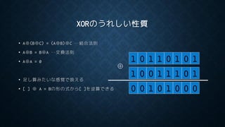 XORのうれしい性質
• A⊕(B⊕C) = (A⊕B)⊕C …結合法則
• A⊕B = B⊕A …交換法則
• A⊕A = 0
• 足し算みたいな感覚で扱える
• [ ] ⊕ A = Bの形の式から[ ]を逆算できる
1 0 1 1 0 1 0 1
1 0 0 1 1 1 0 1
0 0 1 0 1 0 0 0
⊕
 