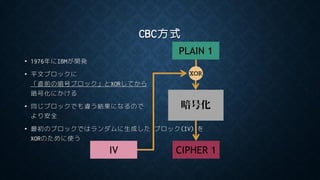 CBC方式
• 1976年にIBMが開発
• 平文ブロックに
「直前の暗号ブロック」とXORしてから
暗号化にかける
• 同じブロックでも違う結果になるので
より安全
• 最初のブロックではランダムに生成した ブロック(IV) を
XORのために使う
暗号化
CIPHER 1
PLAIN 1
XOR
IV
 