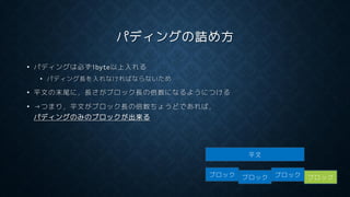 パディングの詰め方
• パディングは必ず1byte以上入れる
• パディング長を入れなければならないため
• 平文の末尾に，長さがブロック長の倍数になるようにつける
• →つまり，平文がブロック長の倍数ちょうどであれば，
パディングのみのブロックが出来る
平文
ブロック ブロック ブロック ブロック
 