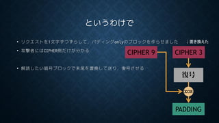 というわけで
• リクエストを1文字ずつずらして，パディングonlyのブロックを作らせました
• 攻撃者にはCIPHER側だけが分かる
• 解読したい暗号ブロックで末尾を置換して送り，復号させる
復号
CIPHER 3
PADDING
XOR
CIPHER 9
↓置き換えた
 