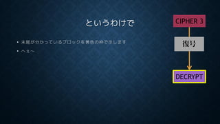 というわけで
• 末尾が分かっているブロックを黄色の枠で示します
• へぇ～
復号
CIPHER 3
DECRYPT
 