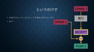 というわけで
• 末尾が分かっているブロックを黄色の枠で示します
• あれ？
PLAIN 3
復号
CIPHER 3
XOR
CIPHER 2
DECRYPT
 
