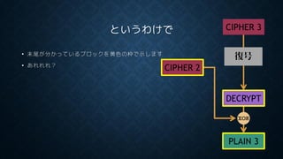 というわけで
• 末尾が分かっているブロックを黄色の枠で示します
• あれれれ？
PLAIN 3
復号
CIPHER 3
XOR
CIPHER 2
DECRYPT
 