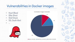Vulnerabilities in Docker images
» Heart Bleed
» Glibc Ghost
» Shell Shock
» SSL Death Alert
» …
 