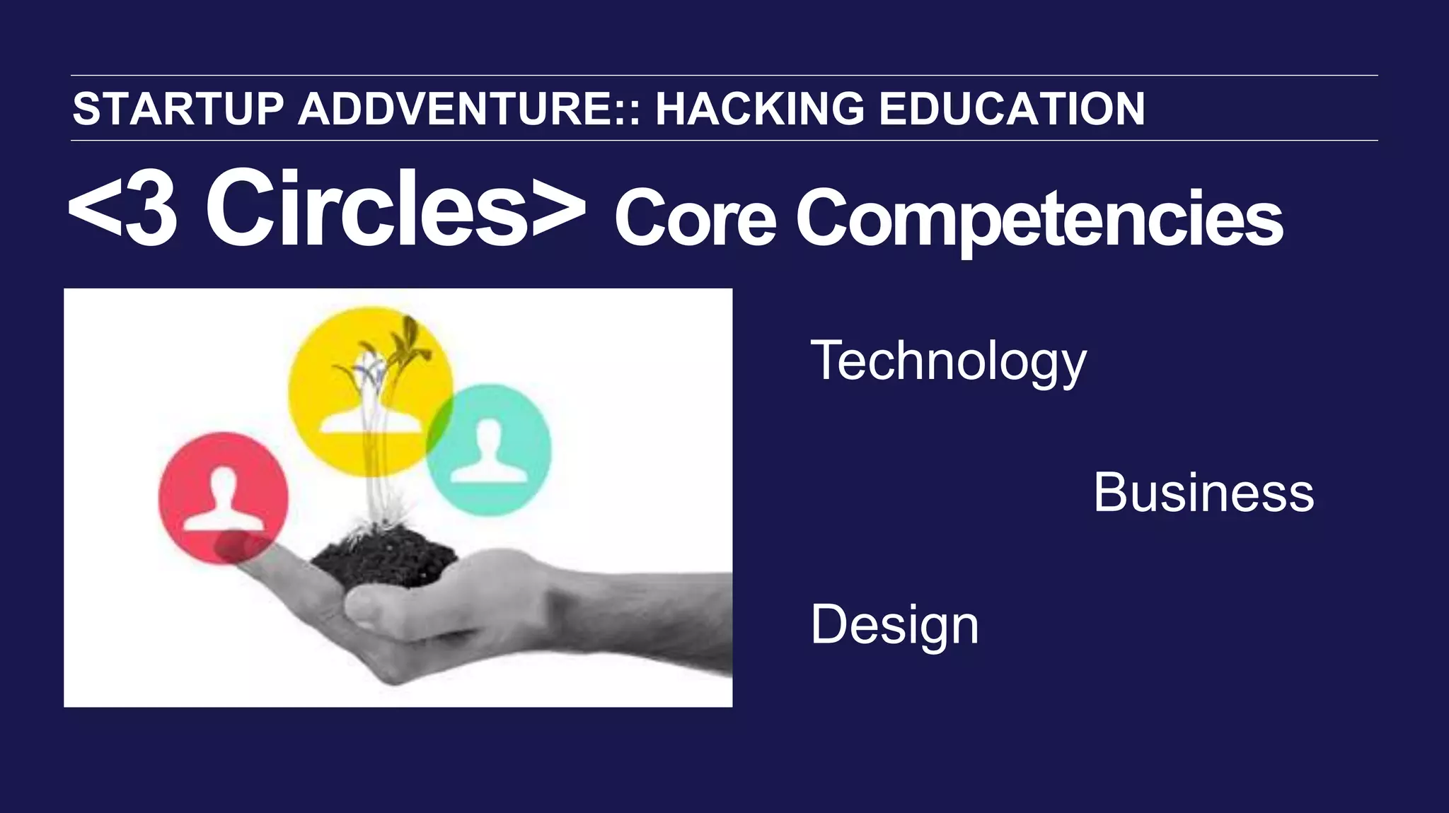 <3 Circles> Core Competencies
STARTUP ADDVENTURE:: HACKING EDUCATION
Technology
Business
Design
 