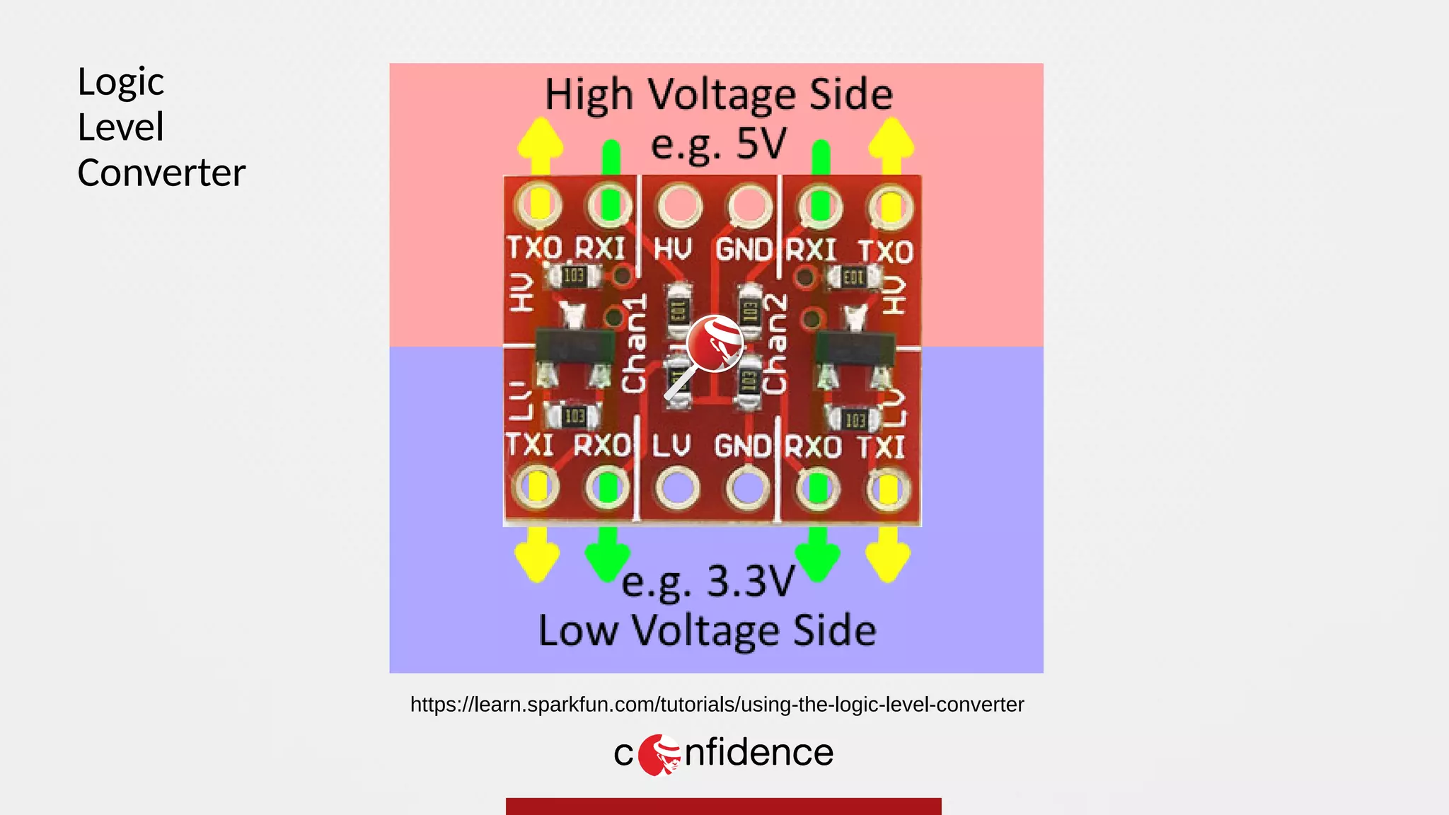 Logic
Level
Converter
https://learn.sparkfun.com/tutorials/using-the-logic-level-converter
 