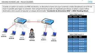 TALLER DE HACKING EN REDES LAN – PAULO COLOMÉS
Cuando un switch no conoce una MAC de destino, no descarta la trama sino que la reenvía a todos (broadcast) con el fin de
hacer lo posible para lograr la conexión. Este comportamiento puede ser explotado para forzar al switch a espiar tráfico
destinado a otro usuario al ejecutar un ataque denominado “inundación de direcciones MAC” o MAC Flooding Attack.
1
2
3 4
Host 1
00:00:0A
VLAN Puerto MAC
1 1 00:00:0A
1 2 00:00:0B
1 3 00:00:0C
1 4 00:00:0D
1 9 00:00:F1
1 9 00:00:AC
Host 2
00:00:0B Host 3
00:00:0C Host 4
00:00:0D
Host 5
00:00:F1 Host 6
00:00:AC
127
19
VLAN Puerto MAC
1 1 00:00:0A
1 1 00:00:0B
1 1 00:00:0C
1 1 00:00:0D
1 7 00:00:F1
1 12 00:00:AC
Tabla CAM Switch 1
Tabla CAM Switch 2
Switch 1 Switch 2
HACKING EN REDES LAN – PAULO COLOMÉS
 