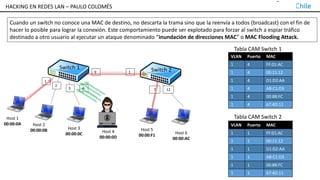 TALLER DE HACKING EN REDES LAN – PAULO COLOMÉS
Cuando un switch no conoce una MAC de destino, no descarta la trama sino que la reenvía a todos (broadcast) con el fin de
hacer lo posible para lograr la conexión. Este comportamiento puede ser explotado para forzar al switch a espiar tráfico
destinado a otro usuario al ejecutar un ataque denominado “inundación de direcciones MAC” o MAC Flooding Attack.
1
2
3 4
Host 1
00:00:0A
VLAN Puerto MAC
1 4 FF:01:AC
1 4 00:11:12
1 4 D1:D2:AA
1 4 AB:C1:D3
1 4 00:88:FC
1 4 67:4D:11
Host 2
00:00:0B Host 3
00:00:0C Host 4
00:00:0D
Host 5
00:00:F1 Host 6
00:00:AC
127
19
VLAN Puerto MAC
1 1 FF:01:AC
1 1 00:11:12
1 1 D1:D2:AA
1 1 AB:C1:D3
1 1 00:88:FC
1 1 67:4D:11
Tabla CAM Switch 1
Tabla CAM Switch 2
Switch 1 Switch 2
HACKING EN REDES LAN – PAULO COLOMÉS
 