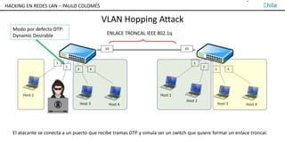 TALLER DE HACKING EN REDES LAN – PAULO COLOMÉS
VLAN Hopping Attack
1
2
3 4
Host 1
Host 2
Host 3 Host 4
1
2
3 4
Host 1
Host 2
Host 3 Host 4
10 10
ENLACE TRONCAL IEEE 802.1q
Modo por defecto DTP:
Dynamic Desirable
El atacante se conecta a un puerto que recibe tramas DTP y simula ser un switch que quiere formar un enlace troncal.
HACKING EN REDES LAN – PAULO COLOMÉS
 