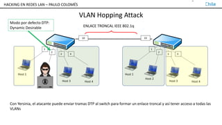 TALLER DE HACKING EN REDES LAN – PAULO COLOMÉS
VLAN Hopping Attack
1
2
3 4
Host 1
Host 2
Host 3 Host 4
1
2
3 4
Host 1
Host 2
Host 3 Host 4
10 10
ENLACE TRONCAL IEEE 802.1q
Modo por defecto DTP:
Dynamic Desirable
Con Yersinia, el atacante puede enviar tramas DTP al switch para formar un enlace troncal y así tener acceso a todas las
VLANs
HACKING EN REDES LAN – PAULO COLOMÉS
 