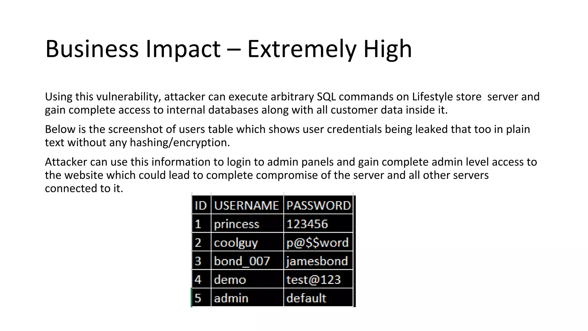 Business Impact – Extremely High
Using this vulnerability, attacker can execute arbitrary SQL commands on Lifestyle store server and
gain complete access to internal databases along with all customer data inside it.
Below is the screenshot of users table which shows user credentials being leaked that too in plain
text without any hashing/encryption.
Attacker can use this information to login to admin panels and gain complete admin level access to
the website which could lead to complete compromise of the server and all other servers
connected to it.
 