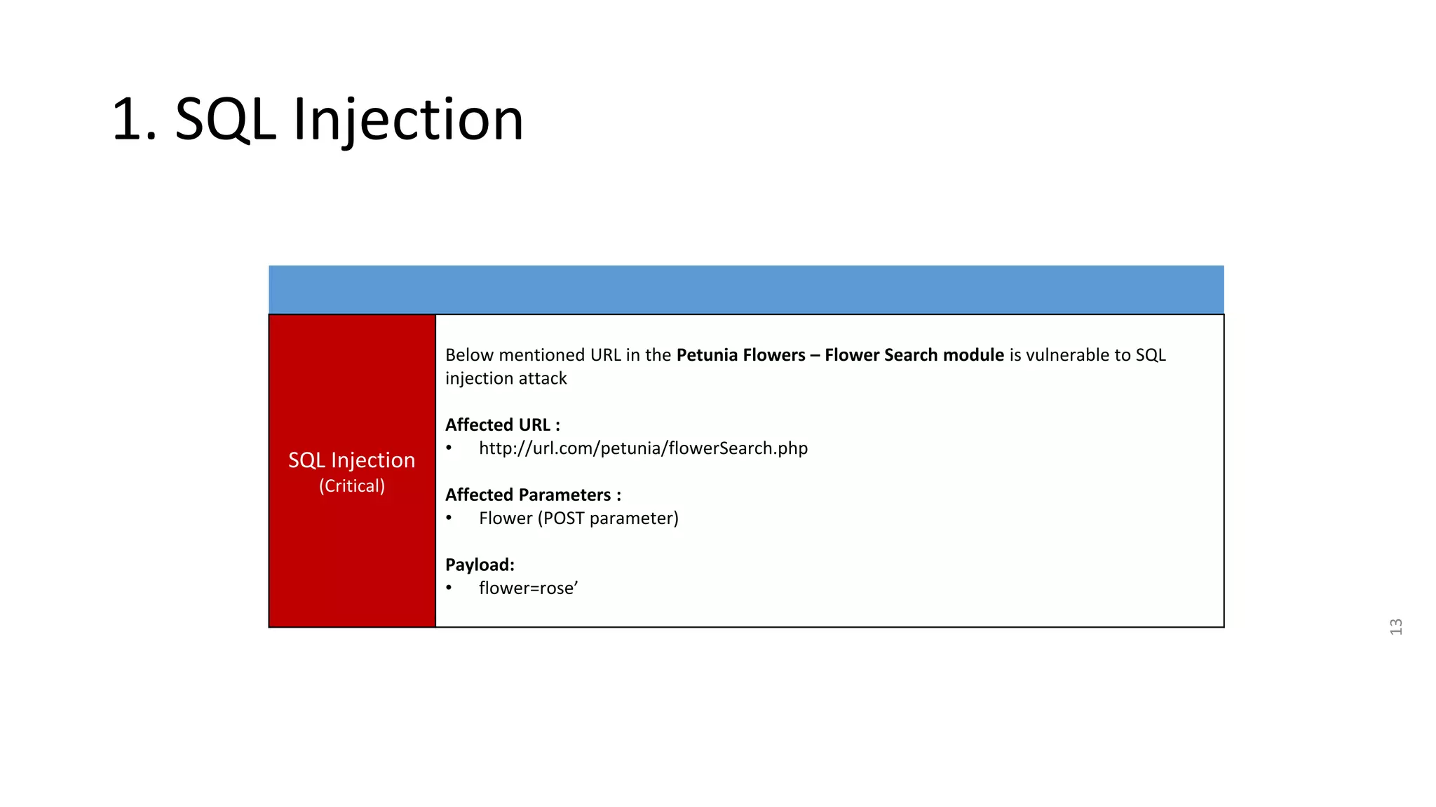 13
1. SQL Injection
SQL Injection
(Critical)
Below mentioned URL in the Petunia Flowers – Flower Search module is vulnerable to SQL
injection attack
Affected URL :
• http://url.com/petunia/flowerSearch.php
Affected Parameters :
• Flower (POST parameter)
Payload:
• flower=rose’
 