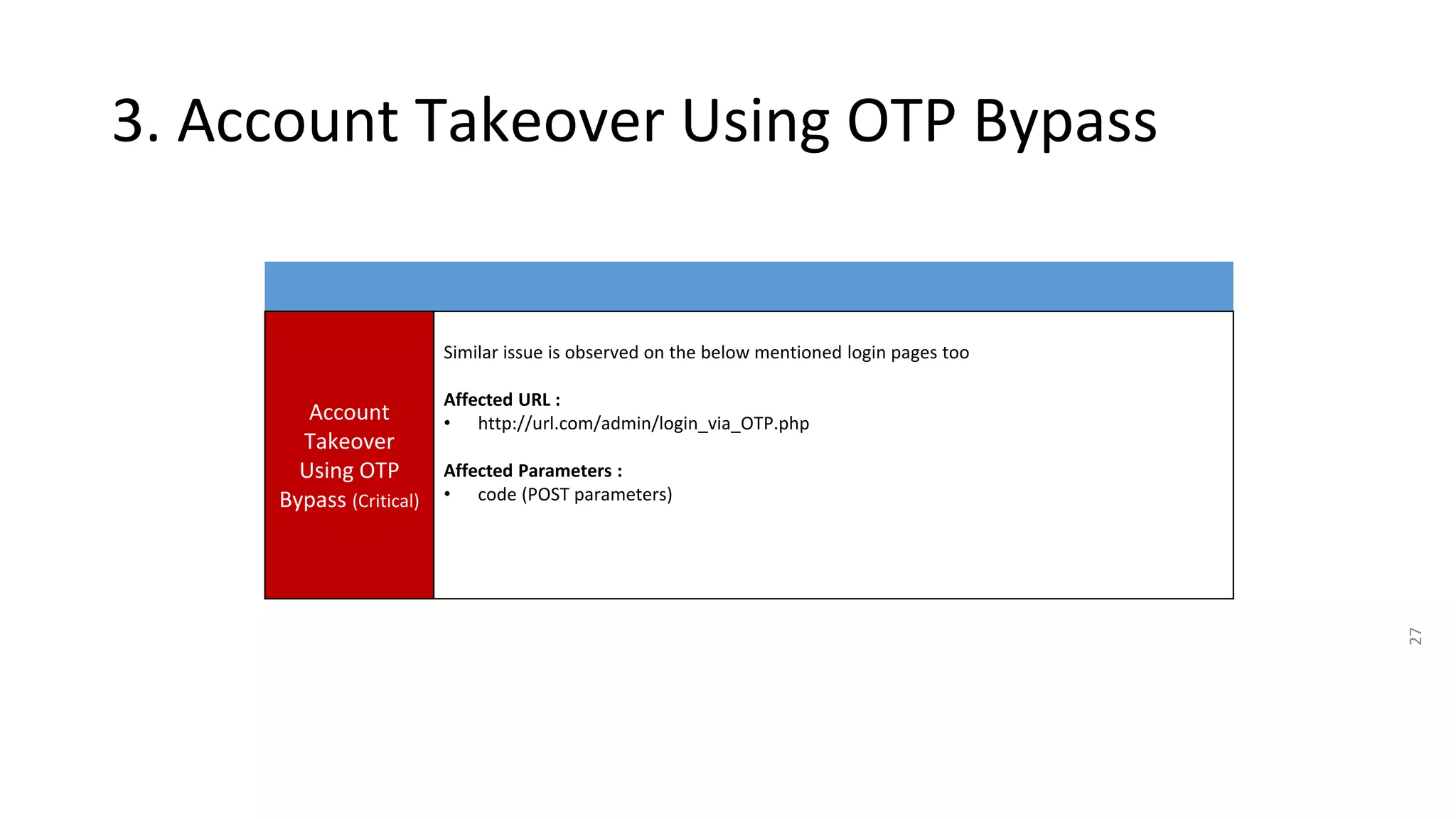 27
3. Account Takeover Using OTP Bypass
Account
Takeover
Using OTP
Bypass (Critical)
Similar issue is observed on the below mentioned login pages too
Affected URL :
• http://url.com/admin/login_via_OTP.php
Affected Parameters :
• code (POST parameters)
 