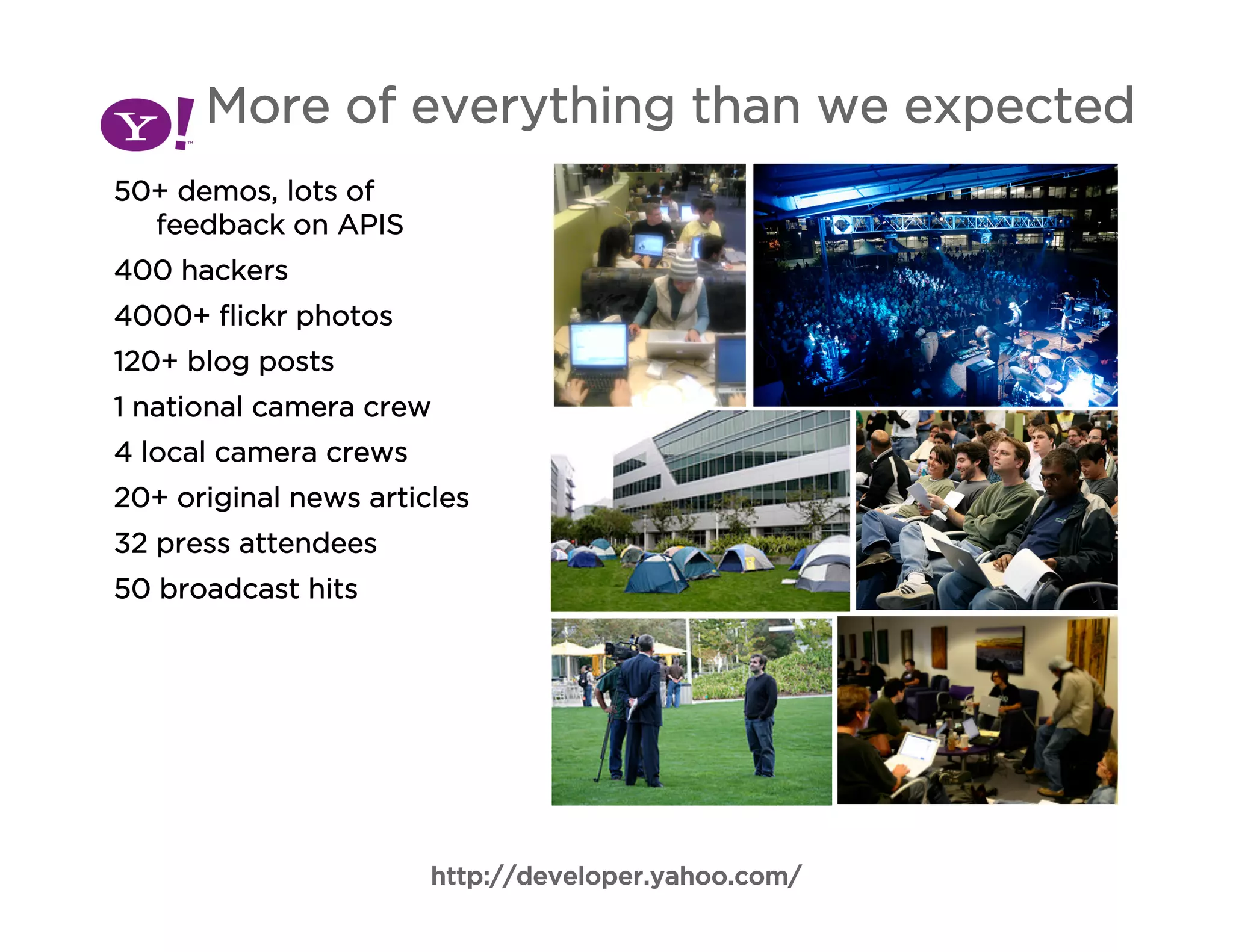 Big Company Hacks at Yahoo!