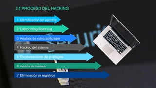 2.4 PROCESO DEL HACKING
1. Identificación del objetivo
2. Footprinting/Scanning
3. Análisis de vulnerabilidades
4. Hackeo del sistema
5. Escalonamiento de privilegios
6. Acción de hackeo
7. Eliminación de registros
 