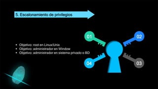 5. Escalonamiento de privilegios
01 02
03
04
 Objetivo: root en Linux/Unix
 Objetivo: administrador en Window
 Objetivo: administrador en sistema privado o BD
 