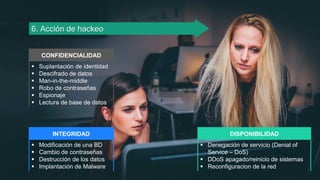 6. Acción de hackeo
CONFIDENCIALIDAD
 Suplantación de identidad
 Descifrado de datos
 Man-in-the-middle
 Robo de contraseñas
 Espionaje
 Lectura de base de datos
INTEGRIDAD
 Modificación de una BD
 Cambio de contraseñas
 Destrucción de los datos
 Implantación de Malware
DISPONIBILIDAD
 Denegación de servicio (Denial of
Service – DoS)
 DDoS apagado/reinicio de sistemas
 Reconfiguracion de la red
 