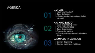 AGENDA
HACKER
¿Qué es un hacker?
Tipos de hackers
¿Cuáles son las motivaciones de los
hackers?
HACKING ÉTICO
¿Qué es el hacking ético?
Perfil del hacker ético
Tipos de pentesting
Proceso del hacking
¿Dónde están empleados los hackers
éticos?
EJEMPLOS PRÁCTICOS
Ejemplo de pishing
Ejemplo hacking en Kali Linux
 
